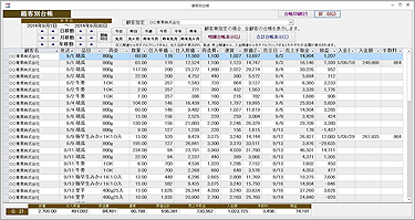 青果市場仲卸販売管理システム